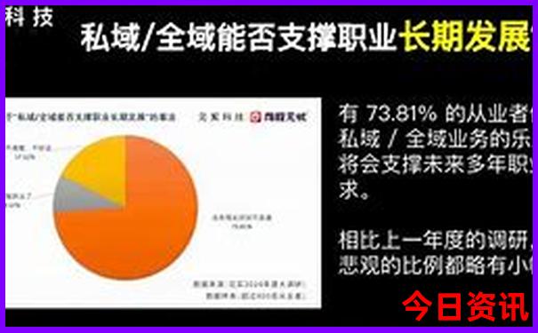 北京大学著名景点